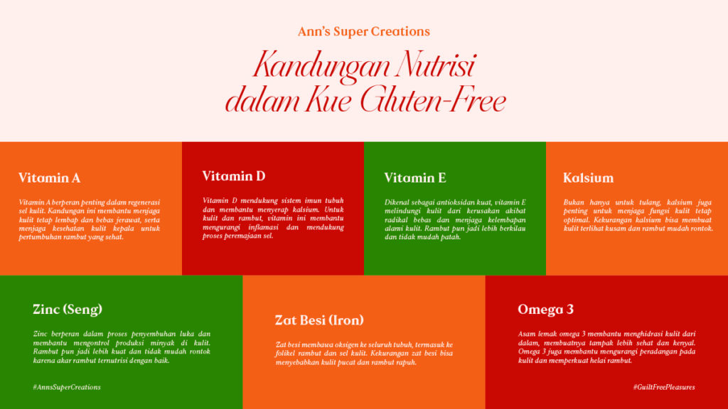 kandungan yang terkandung pada kue