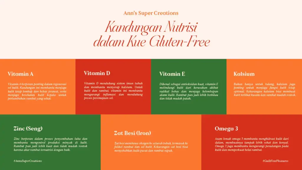 kandungan yang terkandung pada kue