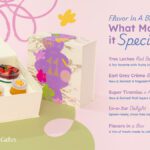anniversary flavors in a box