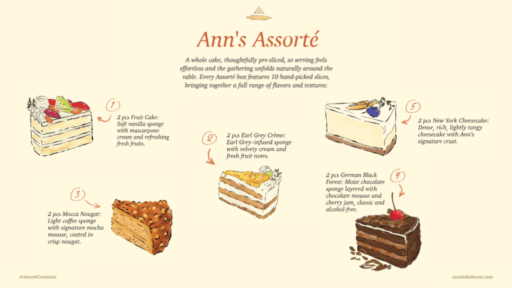 detail ann's assorte cake, cake untuk acara special